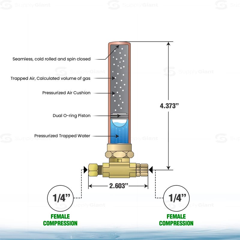 SUPPLYGIANT Supply Giant IS-BB-36DPNQ Compression Tee Hammer Arrestor, AA 1/4 in. OD COMP x 1/4 in. OD Femail Compression Copper - Image 5